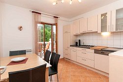 Lage des Hauses von Familie F&auml;hling in Nerezine auf der Insel Losinj