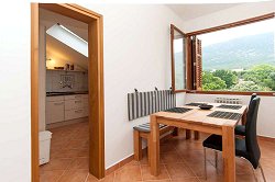 Lage des Hauses von Familie F&auml;hling in Nerezine auf der Insel Losinj